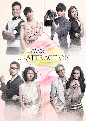 Laws of Attraction